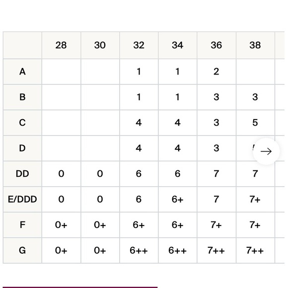 Knix Bra Women’s 6+ Tan Contour Plunging Neckline Molded Foam Cups Adjustable - Picture 7 of 7